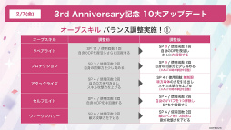 ���������꡼ No.059�Υ���ͥ������ / �֥إ֥�С��󥺥�å�3rd Anniversary Party!��31A���㥹�Ƚ��롪�����������������٥�������������ΰ����򿶤��֤�