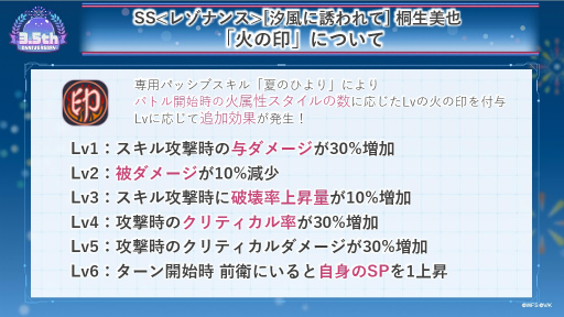 画像ギャラリー No.032のサムネイル画像 / 鹿にタコに野球? 「ヘブバン」3.5thフェス生放送レポート。新キャンペーン&大型アップデート情報まとめ
