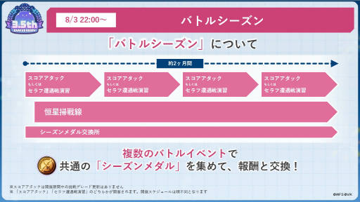 画像ギャラリー No.047のサムネイル画像 / 鹿にタコに野球? 「ヘブバン」3.5thフェス生放送レポート。新キャンペーン&大型アップデート情報まとめ