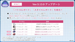 画像ギャラリー No.071のサムネイル画像 / 鹿にタコに野球? 「ヘブバン」3.5thフェス生放送レポート。新キャンペーン&大型アップデート情報まとめ