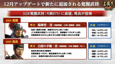 ���������꡼ No.010�Υ���ͥ������ / �ֻ�Ԣ�� ��ƻ�ס���Ĺ�����٥�ȡȾ�������ɤ򳫺š���UR�𾭤Ȥ���᫻������о�
