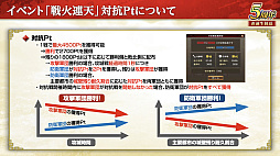 ꡼ No.020Υͥ / Υ󥿥ӥ塼ϡֻԢ ƻפ5ǯϢŷפǡ˾ΡȷϡǤϤ۹ǵǽ