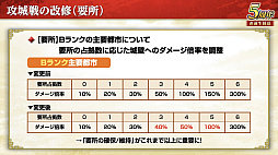 ꡼ No.051Υͥ / Υ󥿥ӥ塼ϡֻԢ ƻפ5ǯϢŷפǡ˾ΡȷϡǤϤ۹ǵǽ