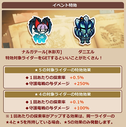 ���������꡼ No.005�Υ���ͥ������ / �֥�󥹥����ϥ󥿡� �饤�������פǡ���4�� ̴������ɤ����š�������ˤϡȥʥ륬�ơ���[ɹ�ƿ�] �ɤ��о�