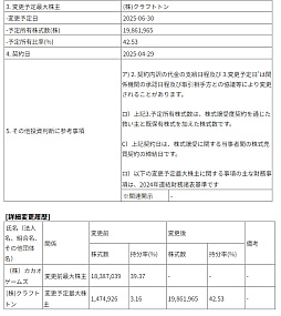 画像ギャラリー No.010のサムネイル画像 / KRAFTONがNeptuneを傘下に。親子を逆転させて相互に成長を狙う