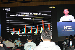 ꡼ No.021Υͥ / 쥸ɥå򽸤᤿ʤȥȡ꡼ɤNexon Icon Matchפ΢NDC25