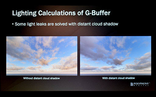 画像集 No.024のサムネイル画像 / ［GDC 2023］「グランツーリスモ7」でリアルな雲を表現したリアルタイム雲生成の秘密