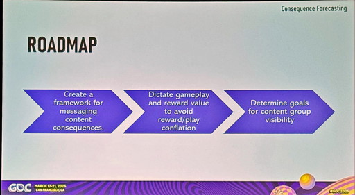 ꡼ No.002Υͥ / GDC 2025ϥץɤõߤ9ĤμˡRockstarCameron Williams᤬Ű쥬ɡ