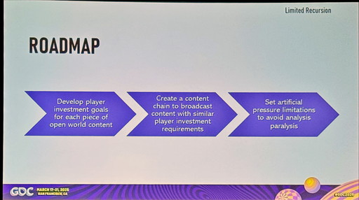 ꡼ No.004Υͥ / GDC 2025ϥץɤõߤ9ĤμˡRockstarCameron Williams᤬Ű쥬ɡ