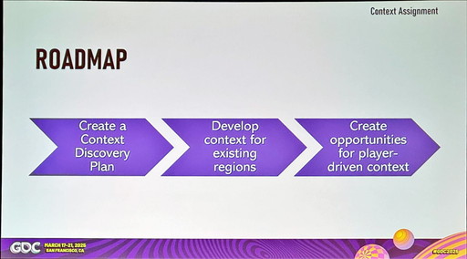 ꡼ No.007Υͥ / GDC 2025ϥץɤõߤ9ĤμˡRockstarCameron Williams᤬Ű쥬ɡ