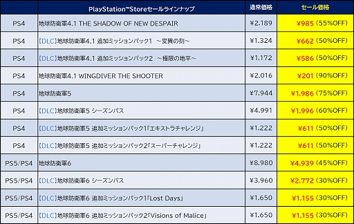 ꡼ No.005Υͥ / ϵɱҷ6פ45󥪥աϵɱҷ5פ75󥪥աSAMURAI MAIDENסEd-0: Zombie Uprisingפʤɤ饤ʥå