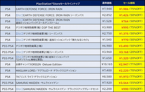 ꡼ No.006Υͥ / ϵɱҷ6פ45󥪥աϵɱҷ5פ75󥪥աSAMURAI MAIDENסEd-0: Zombie Uprisingפʤɤ饤ʥå