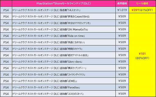 ꡼ No.008Υͥ / ϵɱҷ6פ45󥪥աϵɱҷ5פ75󥪥աSAMURAI MAIDENסEd-0: Zombie Uprisingפʤɤ饤ʥå