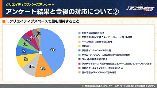 ���������꡼ No.016�Υ���ͥ������ / ����� ͥ�Υ����ޡ��ɥޥå��륹���Ĥ䥪��ϥ륳�����Υʥ��դ��о졣��NGS ver.2�סߡ֥��ץꥬ��ץ���ܤ�10��˳���