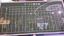 画像ギャラリー No.011のサムネイル画像 / 「NGS」オフイベ「アークスフレンドシップキャラバン 東京会場」レポート。エキシビションには声優の会 一太郎さんや西尾夕香さんらが出場