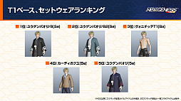 画像ギャラリー No.028のサムネイル画像 / 「NGS」オフイベ「アークスフレンドシップキャラバン 東京会場」レポート。エキシビションには声優の会 一太郎さんや西尾夕香さんらが出場