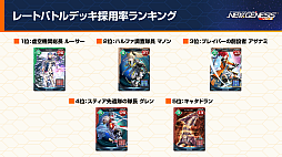 画像ギャラリー No.032のサムネイル画像 / 「NGS」オフイベ「アークスフレンドシップキャラバン 東京会場」レポート。エキシビションには声優の会 一太郎さんや西尾夕香さんらが出場