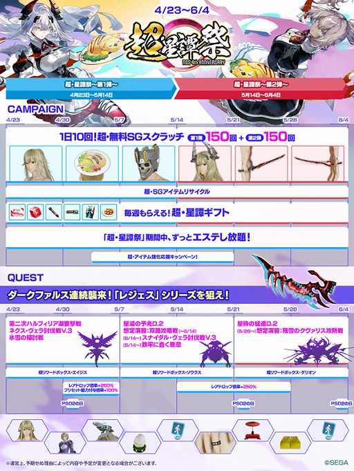 画像ギャラリー No.002のサムネイル画像 / 「NGS ver.2」,4周年キャンペーン「超・星譚祭 第2弾」を開催。SGスクラッチは合計150回無料に