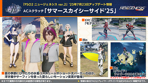 ꡼ No.014Υͥ / NGS ver.2׸ȤޤȤᡣProjectץܤ8šNGS إåɥ饤 WAVEɤθ»ܷ