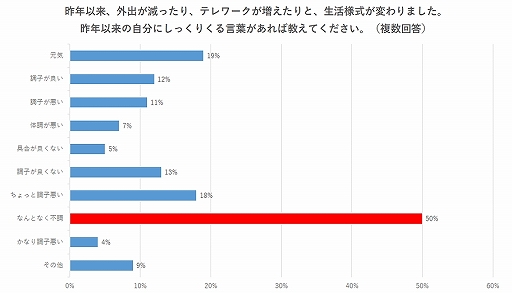 ���������꡼ No.002�Υ���ͥ������ / ���ޥ��˥�����Fit Boxing 2�פ�ץ쥤���뤳�Ȥ���������̤θ��ڷ�̤����