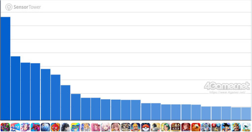 ꡼ No.002Υͥ / ޥۥΥʬϡ2025ǯ11201126ˡ1̤ϡeFootballס79ܤ1ǯޤʥȥҲ