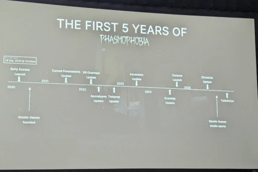 ���������꡼ No.007�Υ���ͥ������ / ��꡼������5ǯ�����ߥ�˥ƥ��ȶ������Ǥ�����Phasmophobia�ס�5��ǯ��ǰ�ȡ������å����ˤߤ롤���ο͵��κ����Ȥ�