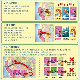 画像集#005のサムネイル/ボードゲーム「10 DAYS IN THE USA 日本語版」が11月14日に発売