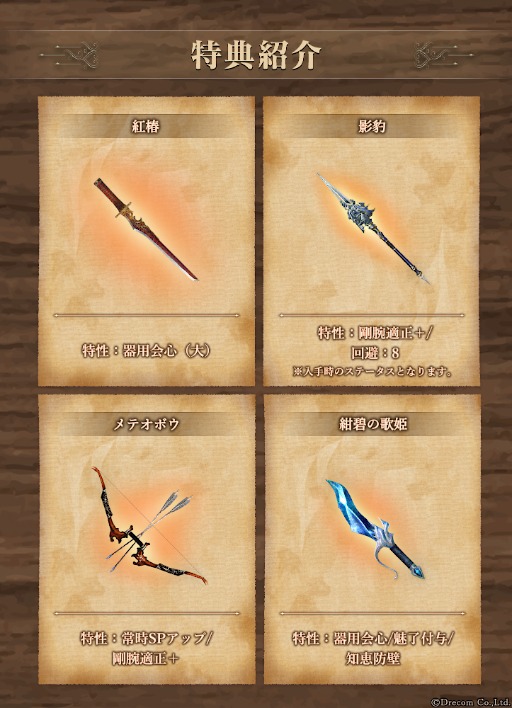 画像ギャラリー No.003のサムネイル画像 / 「Wizardry Variants Daphne」,1周年直前キャンペーンを開始。第4の奈落は年内に実装予定。初の公式設定画集は12月25日発売