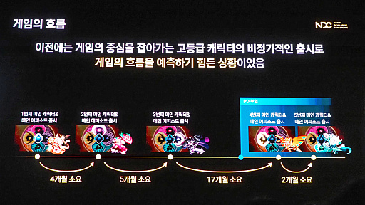 ꡼ No.005Υͥ / 4ǯۤαĥब2βؤȻޤǡ춭ä֥å󡧥󥰥׺ޤǤιϩNDC25