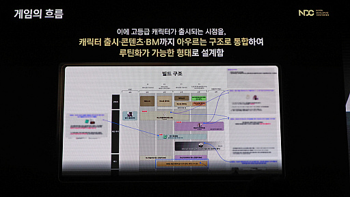 ꡼ No.007Υͥ / 4ǯۤαĥब2βؤȻޤǡ춭ä֥å󡧥󥰥׺ޤǤιϩNDC25