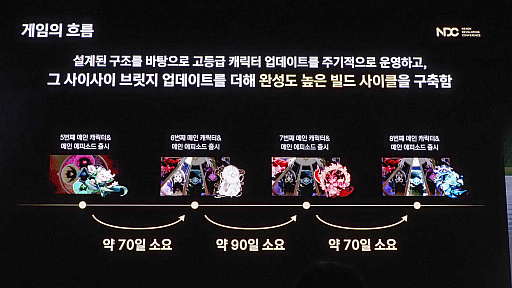 ꡼ No.008Υͥ / 4ǯۤαĥब2βؤȻޤǡ춭ä֥å󡧥󥰥׺ޤǤιϩNDC25