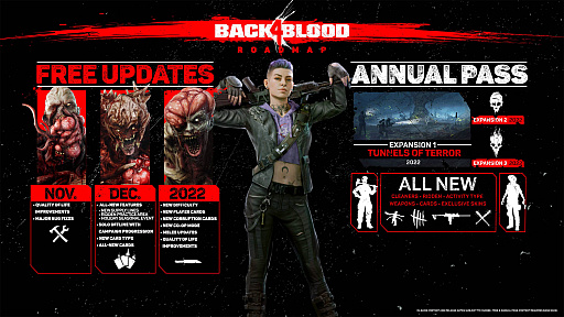 画像集#003のサムネイル/「Back 4 Blood」のロードマップ公開。11月はバグフィックスなどに集中し，年末年始は新たなゲームモードなどを投下予定