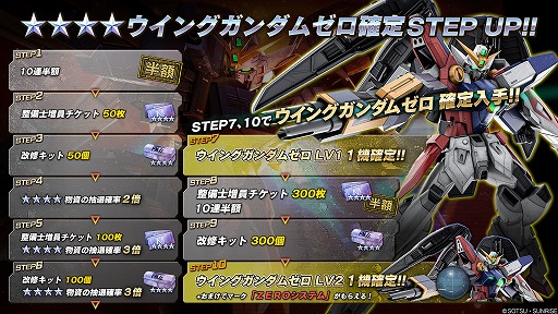 画像ギャラリー No.019のサムネイル画像 / 「機動戦士ガンダム バトルオペレーション2」，ゴッドガンダムとフリーダムガンダムがPS5/PS4版に参戦決定。4月30日よりGWキャンペーンも開催