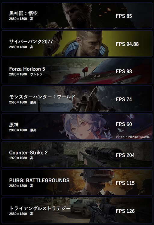 ���������꡼ No.002�Υ���ͥ������ / Ryzen AI Max�� 395��ܤΥ����ޡ�����2-in-1 PC��ONEXPLAYER Super X�פ�2��ܤ�ȯ�䡣�Ǿ�̥�ǥ���ǹ���60����