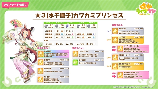 ���������꡼ No.015�Υ���ͥ������ / �����о�ο���������̼�ϥ��參�ߥץ�󥻥��ȥȥ������ƥ��������֥���̼ �ץ�ƥ��������ӡ��פѤ��饤��TV Vol.34�ޤȤ�