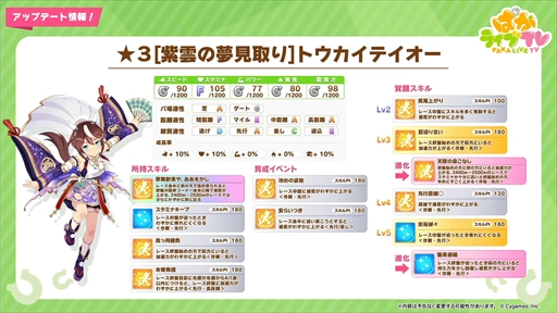 ���������꡼ No.017�Υ���ͥ������ / �����о�ο���������̼�ϥ��參�ߥץ�󥻥��ȥȥ������ƥ��������֥���̼ �ץ�ƥ��������ӡ��פѤ��饤��TV Vol.34�ޤȤ�