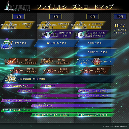 画像ギャラリー No.003のサムネイル画像 / 「FINAL FANTASY VII EVER CRISIS」，2026年10月7日15：00にサービスを終了すると発表