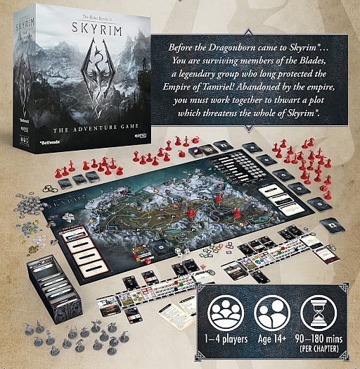 ܡɥǡThe Elder Scrolls V: Skyrim The Adventure Gameפ饦ɥեǥ󥰤