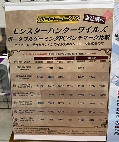 画像ギャラリー No.012のサムネイル画像 / モジュール式ゲームパッド採用で好みのレイアウトに変更可能な携帯型ゲームPC「AYANEO 3」の予約受付が始まる