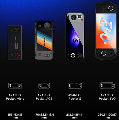 画像ギャラリー No.002のサムネイル画像 / コンパクトな携帯型ゲーム機「AYANEO Pocket ACE」のクラウドファンディングキャンペーンが実施中
