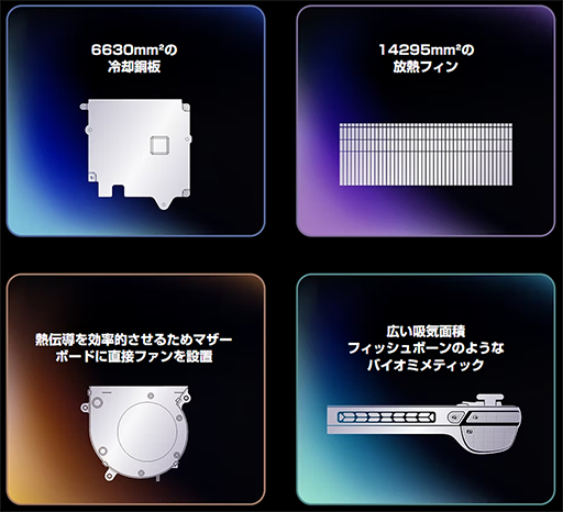 ꡼ No.004Υͥ / ѥåɶSnapdragon G3 Gen 3ѤӷൡAYANEO Pocket S2פͽդ