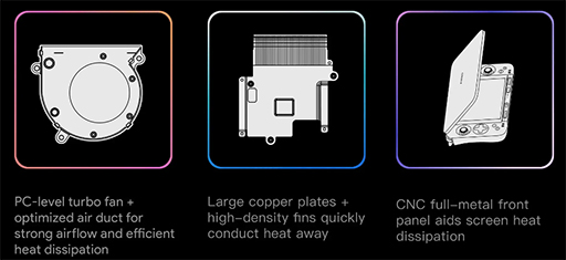 ꡼ No.006Υͥ / 2ĤΥǥץ쥤ܤ3DSAndroidൡAYANEO Pocket DSפΥ饦ɥեǥ󥰤