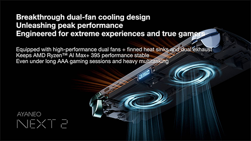 画像ギャラリー No.004のサムネイル画像 / 携帯型ゲームPC「AYANEO NEXT 2」とゲーマー向けスマホ「AYANEO Pocket PLAY」のスペックが公開に