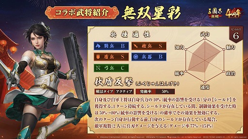 ꡼ No.003Υͥ / ʤ󤬥ץѤϪֻԢ סߡֿԢ̵8 Empiresץ3Ƥо줹̵̡ס̵ɱפξ