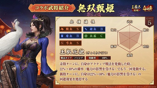 ꡼ No.004Υͥ / ʤ󤬥ץѤϪֻԢ סߡֿԢ̵8 Empiresץ3Ƥо줹̵̡ס̵ɱפξ