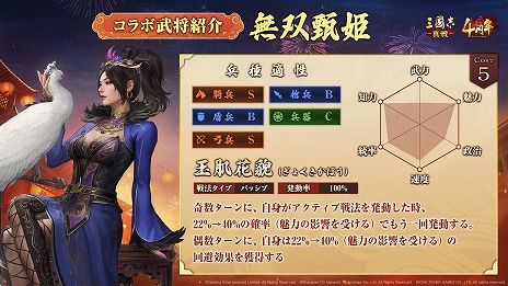 ꡼ No.013Υͥ / ʤ󤬥ץѤϪֻԢ סߡֿԢ̵8 Empiresץ3Ƥо줹̵̡ס̵ɱפξ