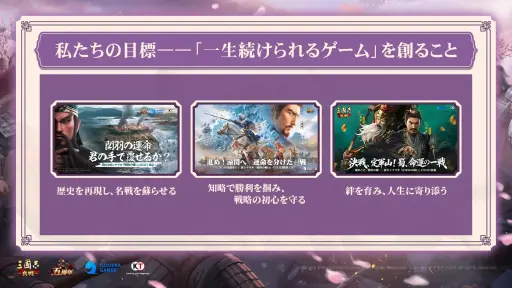 画像ギャラリー No.004のサムネイル画像 / “一生続けられるゲーム”の鍵は進化し続けることにあり？　5周年を迎えた「三國志 真戦」の運営および開発チームに聞く【PR】
