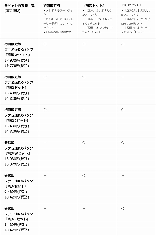 画像ギャラリー No.022のサムネイル画像 / Switch向けパッケージ版「廃深1・2パック」,2026年3月26日に発売。初回限定版には,シリーズのアートブックとオリジナルサントラCDを同梱