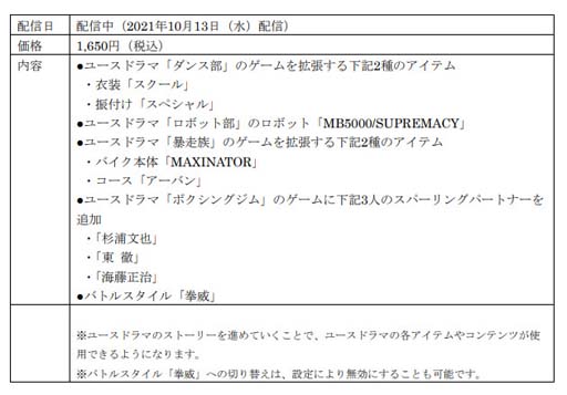 LOST JUDGMENT:ۤ줶뵭DLƥġȥ桼ɥ޽¥ѥåɤۿ