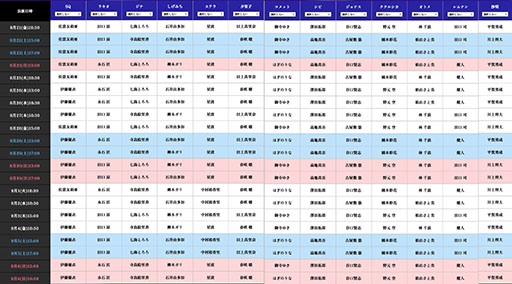 画像ギャラリー No.028のサムネイル画像 / 舞台「グノーシア ザ・ライブプレイングシアター」,2ndビジュアルを解禁。チケットの二次先行販売もスタート